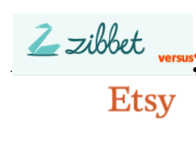 Zibbet vs etsy: the battle has been definitely lost by zibbet